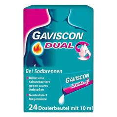 GAVSICON Dual Liquid