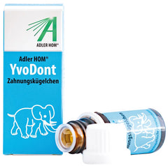 YvoDont Adler Globuli